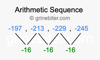 Sequence -197, -213, -229, -245,...