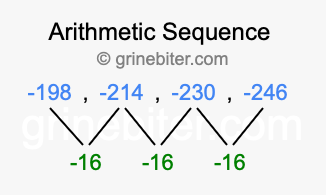 Sequence -198, -214, -230, -246,...