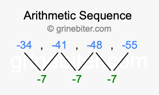 Sequence -34, -41, -48, -55,...