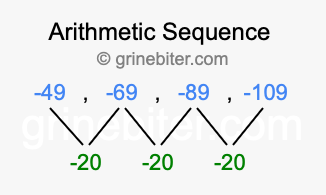 Sequence -49, -69, -89, -109,...