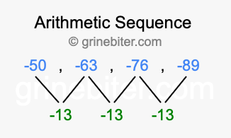 Sequence -50, -63, -76, -89,...