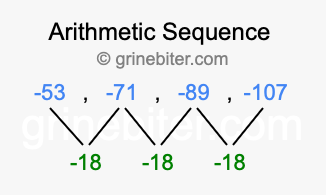 Sequence -53, -71, -89, -107,...