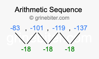 Sequence -83, -101, -119, -137,...