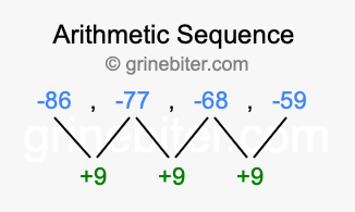 Sequence -86, -77, -68, -59,...