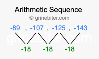 Sequence -89, -107, -125, -143,...