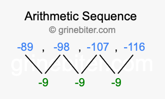 Sequence -89, -98, -107, -116,...