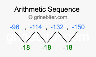 Sequence -96, -114, -132, -150,...
