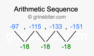 Sequence -97, -115, -133, -151,...