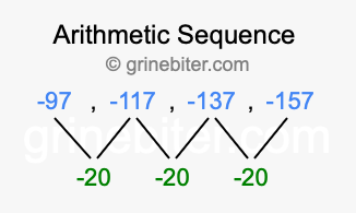 Sequence -97, -117, -137, -157,...