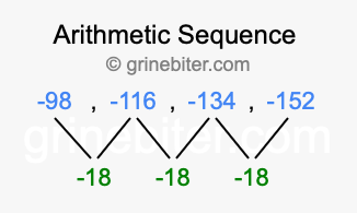 Sequence -98, -116, -134, -152,...