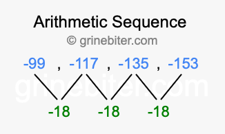 Sequence -99, -117, -135, -153,...