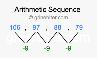 Sequence 106, 97, 88, 79,...