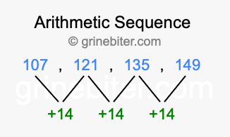 Sequence 107, 121, 135, 149,...