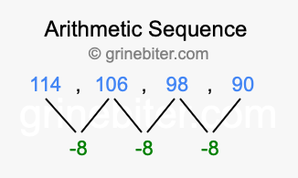 Sequence 114, 106, 98, 90,...