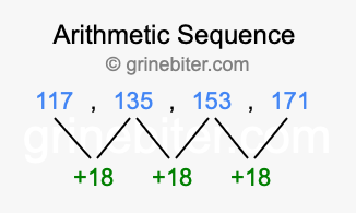 Sequence 117, 135, 153, 171,...