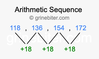 Sequence 118, 136, 154, 172,...