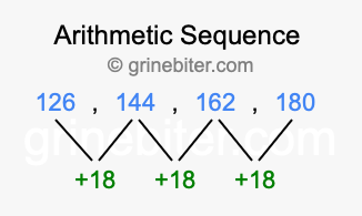 Sequence 126, 144, 162, 180,...