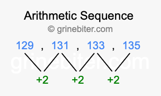 Sequence 129, 131, 133, 135,...