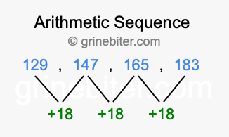 Sequence 129, 147, 165, 183,...