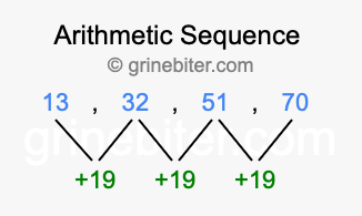 Sequence 13, 32, 51, 70,...