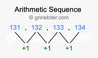 Sequence 131, 132, 133, 134,...