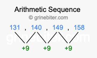 Sequence 131, 140, 149, 158,...