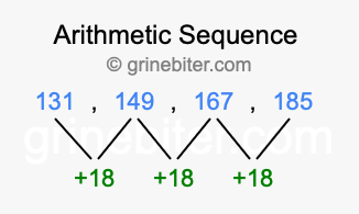 Sequence 131, 149, 167, 185,...