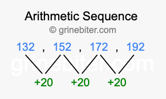Sequence 132, 152, 172, 192,...
