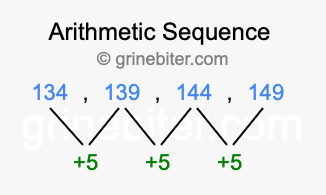 Sequence 134, 139, 144, 149,...