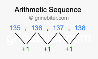 Sequence 135, 136, 137, 138,...
