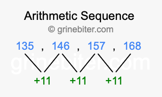 Sequence 135, 146, 157, 168,...