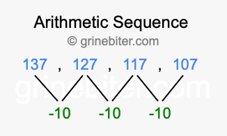 Sequence 137, 127, 117, 107,...