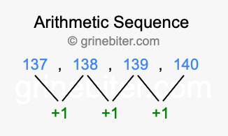 Sequence 137, 138, 139, 140,...