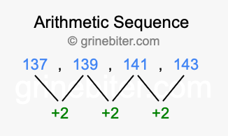 Sequence 137, 139, 141, 143,...