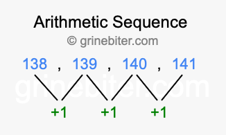 Sequence 138, 139, 140, 141,...
