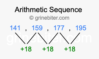 Sequence 141, 159, 177, 195,...
