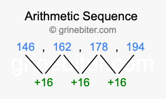 Sequence 146, 162, 178, 194,...