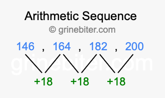 Sequence 146, 164, 182, 200,...