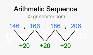 Sequence 146, 166, 186, 206,...