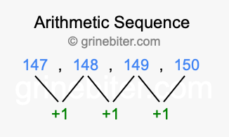 Sequence 147, 148, 149, 150,...