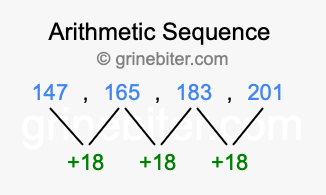 Sequence 147, 165, 183, 201,...