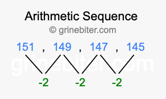 Sequence 151, 149, 147, 145,...