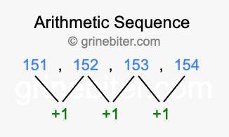 Sequence 151, 152, 153, 154,...