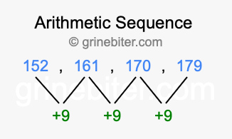 Sequence 152, 161, 170, 179,...
