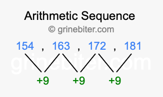 Sequence 154, 163, 172, 181,...