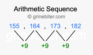 Sequence 155, 164, 173, 182,...