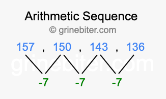 Sequence 157, 150, 143, 136,...