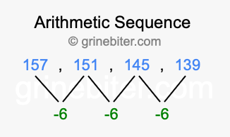 Sequence 157, 151, 145, 139,...