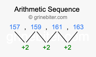 Sequence 157, 159, 161, 163,...