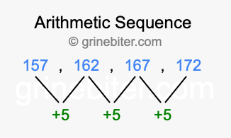 Sequence 157, 162, 167, 172,...